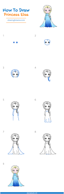 How do you draw flowers step by step? How To Draw Queen Elsa Step By Step Easy Drawing Guides Drawing Howtos