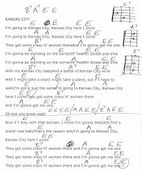 Black Beatles In The City Lyrics Kansas City Wilbert Harrison Guitar Chord Chart In E Capo 9th For Recording Guitar Lessons Songs Fingerstyle Guitar Lessons Guitar Lessons