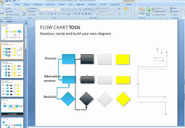 How To Create A Flowchart In Powerpoint