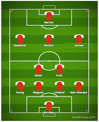Sheffield united sheffield united shu. Potential Xi Sheffield United Vs Manchester United
