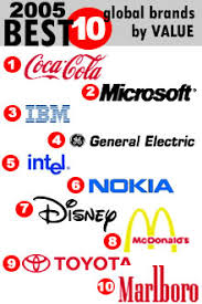 Fourteen brands are valued in excess of $600 billion. Most Valuable Brands 2005 Daniel Neamu Blog