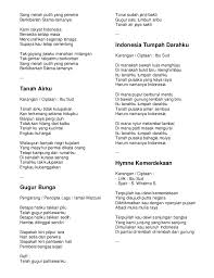 Lihat daftar lagu, dan dapatkan yang anda cari. Halaman Download Lirik Lagu Gugur Bunga Info Dan Tips