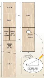 Carefully mount the shelf and backing to the wall. Build Your Own Simple Nest Box For Ducks Duck House Plans Wood Duck House Duck House