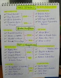 2022 yks için güncel müfredata uygun 2022 yks çalışma programları tercih koçu'nda. 2020 Yks Tyt Ayt Haftalik Ve Aylik Ders Calisma Programi 1 Ay