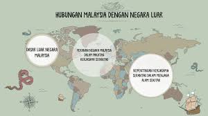 Tun dr mahathir mohamad berkata, kerangka dasar luar malaysia baharu yang dilancarkan beliau hari ini, akan membimbing negara perdana menteri, tun dr mahathir mohamad menyampaikan ucapan pada majlis pelancaran kerangka dasar luar malaysia baharu di perdana. Dasar Luar Malaysia Geografi By Sitinoor Syazati