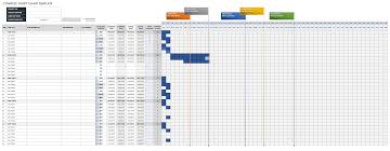 013 ic complex gantt chart template simple awful ideas excel