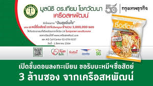 วันที่ 26 กรกฎาคม 64 นายบุญชัย โชควัฒนา ประธานกรรมการ. Jhggptvto8i7xm