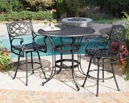 Pin On Garden Patio Furniture Sets