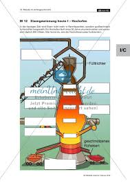Metalle Im Anfangsunterricht Eisengewinnung Meinunterricht