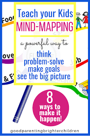 Teach your kids to navigate their neighborhood streets with an easy and fun mapping activity. Mind Mapping For Kids Here Are 8 Ways To Make It Amazing