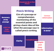 Before writing a formal letter for school, one must be aware of the rules to be followed while writing the letter. Precis Writing Rules For Government Exams Tips Do S Don Ts Questions