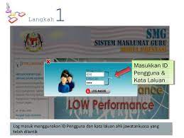 Bengkel peningkatan prestasi sekolah (sman /smtdr). 2 Taklimat Sistem E Prestasi