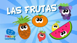 Fruits In Spanish For Children Learn Spanish Youtube