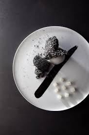 Pin On Food Plate