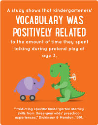 Learn Why Play Is Not All Fun And Games It S An Essential Part Of Healthy Child Development Child Led Learning Baby Facts Literacy Skills