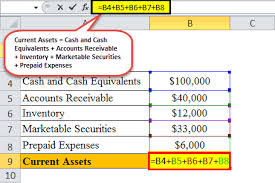 Finally, the total current assets formula is calculated by adding up all the short term assets mentioned in the previous step. Current Assets Formula Calculate Current Assets Step By Step Example