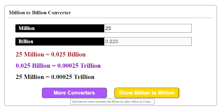 How many millions in a billion rand. áˆ 1 How Many Millions Are In A Billion How Many Zeros In A Billion 1 Million Means