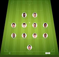 Fc Dallas - Columbus Crew