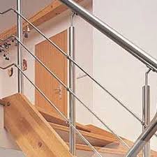 Stair handrails provide stability and support to the user and mostly to children and elders, as they are more. Indoor Stair Handrails Stair Handrail à¤¸ à¤Ÿ à¤¯à¤° à¤• à¤¸ à¤¹ à¤¡à¤° à¤² In Mannurpet Chennai Patel Trading Corporation Id 4442118833