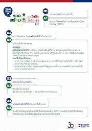 We would like to show you a description here but the site won't allow us. à¹€à¸£ à¸­à¸‡à¸™ à¸²à¸£ à¹€à¸ à¸¢à¸§à¸ à¸š à¸«à¸¡à¸­à¸žà¸£ à¸­à¸¡