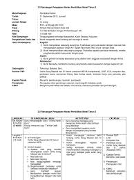 Rph kssr pendidikan moral tahun 4 kelas. 1 Rph Moral Tahun 3