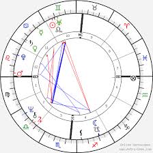 donald trump birth chart horoscope date of birth astro