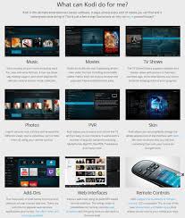 Download kodi for windows pc from filehorse. What Is Kodi Everything You Need To Know About The Tv Streaming App