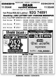Nagaland Lottery Sambad 11 55am 4pm 8pm 03 04 2019 Lottery Sambad Today S Results Lottery Today Result State Lottery