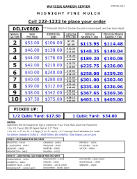 Landscaping Landscaping Prices