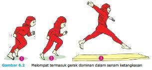 Rintangan yang digunakan berupa tumpukan kotak kayu yang disebut peti lompat. Kombinasi Pola Gerak Dominan Pada Senam Ketangkasan Menggunakan Alat