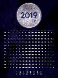 2019 Moon Phase Calendar When Is The Next Full Moon Moon Schedule Greenfrogprints Com Next Full Moon Moon Moon Artwork Moon Phase Calendar Moon Phases