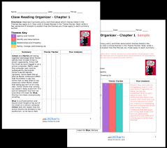 Simon Vs The Homo Sapiens Agenda Study Guide From Litcharts