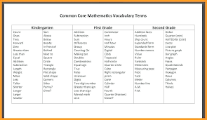 1st Grade Math Vocabulary Worksheets First Sight Words Pdf Delightful 6 Kindergarten Mat Math Vocabulary Common Core Math Vocabulary List