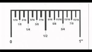 Images Tape Measures Tape Measure Reading
