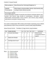 Senarai semak permohonan lesen papan iklan depan premis (perniagaan / perindustrian) untuk proses dan kelulusan struktur iklan hendaklah mendapatkan kelulusan jurutera bertauliah @ berdaftar. 15 Contoh Instrumen Pentaksiran Bilik Darjah Pbd