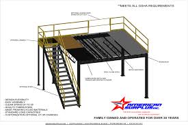Let's continue our exploration into the different types of decking used on our mezzanines. Used Mezzanine Flooring Sold By American Surplus Inc