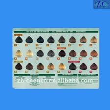 Hair Color Chart And Synthetic Hair Hair Color Chart