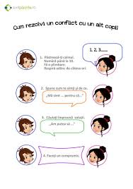 Regulile de bune maniere pentru copii au fost introduse pentru prima dată în anul 1889, în școlile din queensland, anglia. Rezolvarea Conflictelor Kids And Parenting Kids Education Parenting Classes