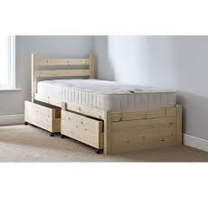 We have a variety of rent to own bedroom furniture for all your needs. Home Furniture Rental Pg Accommodation Furniture Rental Bedroom And Hotel Furniture On Rent In Delhi