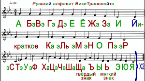The russian alphabet is an absolute must on your path of learning the language. 0 Learn Russian Letters Sing Russian Alphabet Song Pojte Russkij Alfavit Russian 0 Youtube