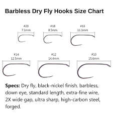 Bassdash 100pcs Universal Wet Fly Nymph Hooks Fly Fishing Barbless Jig Hooks High Carbon Steel Hooks Kit Set