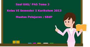 Selain untuk mengetik huruf,angka dan simbol, ada beberapa fungsi keyboard yang digunakan untuk mempermudah pekerjaan anda agar lebih cepat dan efisien. Soal Uas Pas K13 Kelas 6 Semester 1 Tema 3 Sbdp Juragan Les