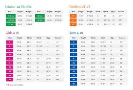 Size Chart For Kids Places To Stay In Santa Rosa