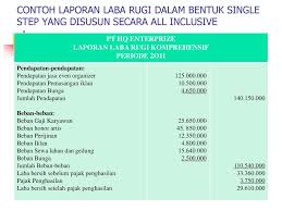 Mengukur atau menilai efisiensi perusahaan berdasarkan hasil nilai usaha. Laporan Keuangan Laba Rugi Komprehensif Seputar Laporan