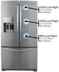 kitchenaid kfis29pbms 29 cu. ft. french