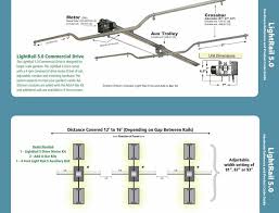 We did not find results for: Indoor Grow Setups For Warehouses And Greenhouses Lightrail Hangers Grow Lights Best Grow Lights Growing Indoors