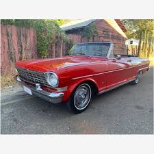 Image result for Riverside Red 1963 Nova