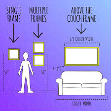 12 Useful Charts To Help You With Your Move Hanging Pictures On The Wall Gallery Wall Layout Picture Hanging Tips