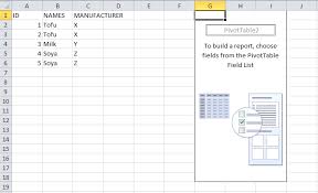 Image result for Contingency Table