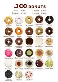 * half * piece note: Jco Donuts Reopens For Pick Up And Delivery In Cebu